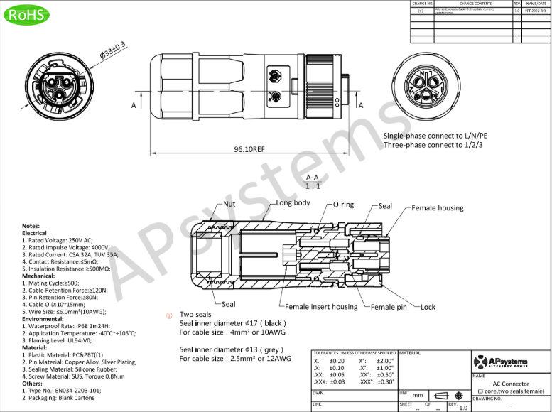 APsystems AC Connector Female (2300532032) - product photo