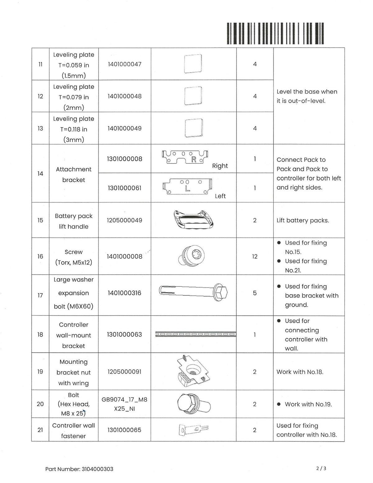 SigEnergy SigenStor Split Phase US (3.8-11.5 kW) Hybrid Inverter packing list