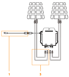 Backyard Solar Dual 440W Panel Plug-In Setup with APSystems EZ1 Inverter (Copy)