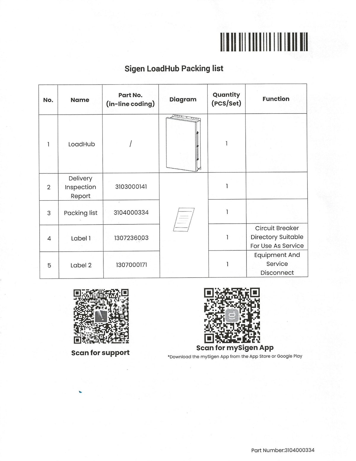 Sigenergy SigenStor LoadHub packing list