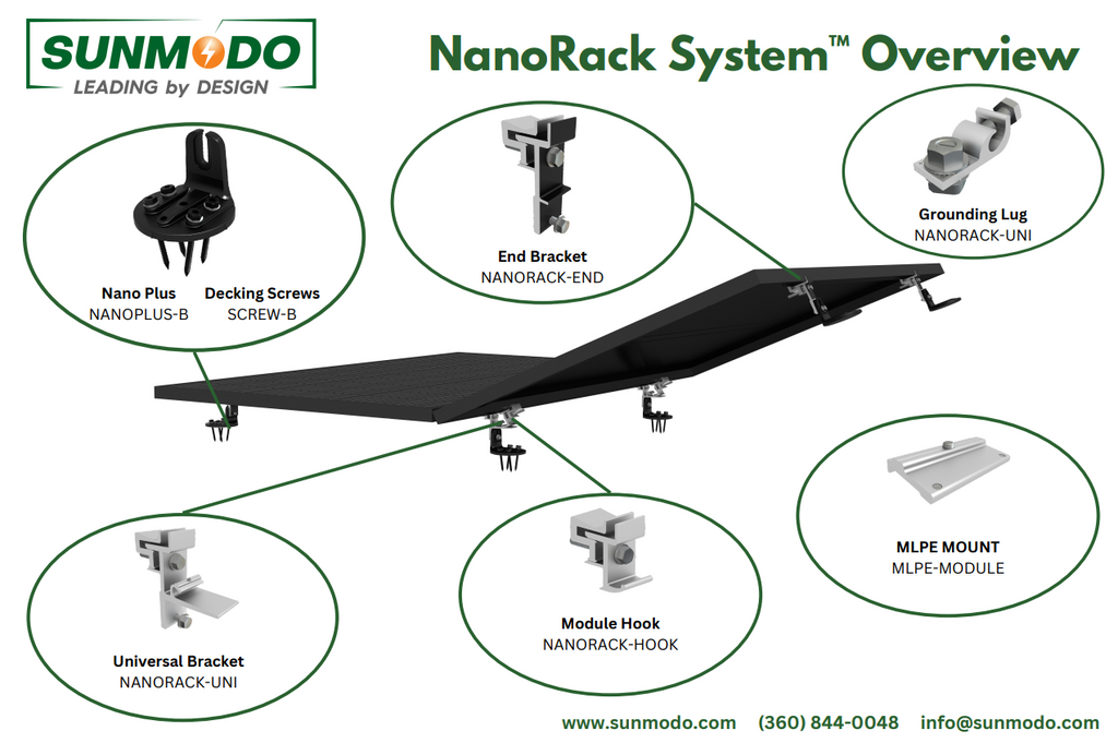 Sunmodo NanoPlus-B Shingle Roof Mount (K50064-BK1) - product detail