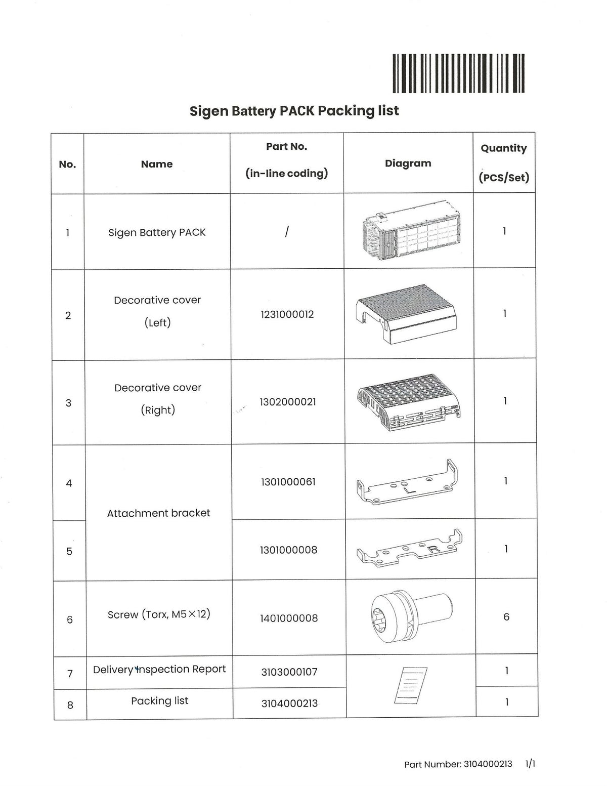 Sigenergy SigenStor 9 kWh Battery Packing list