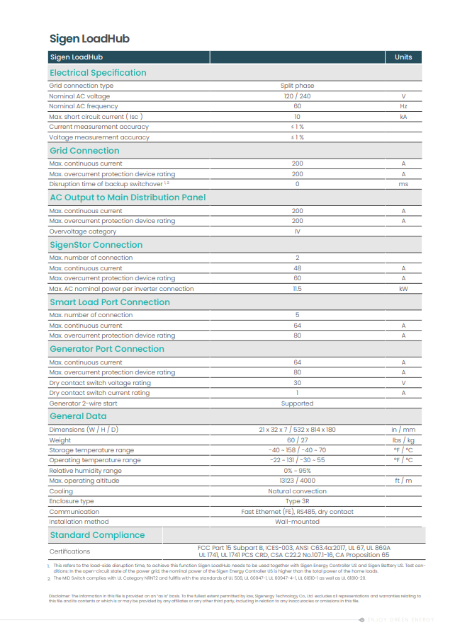 Sigenergy SigenStor LoadHub spec sheet datasheet