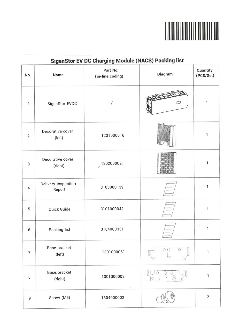 Sigenergy SigenStor Bidirectional EVDC Charger CCS1 25kW V2X packing list