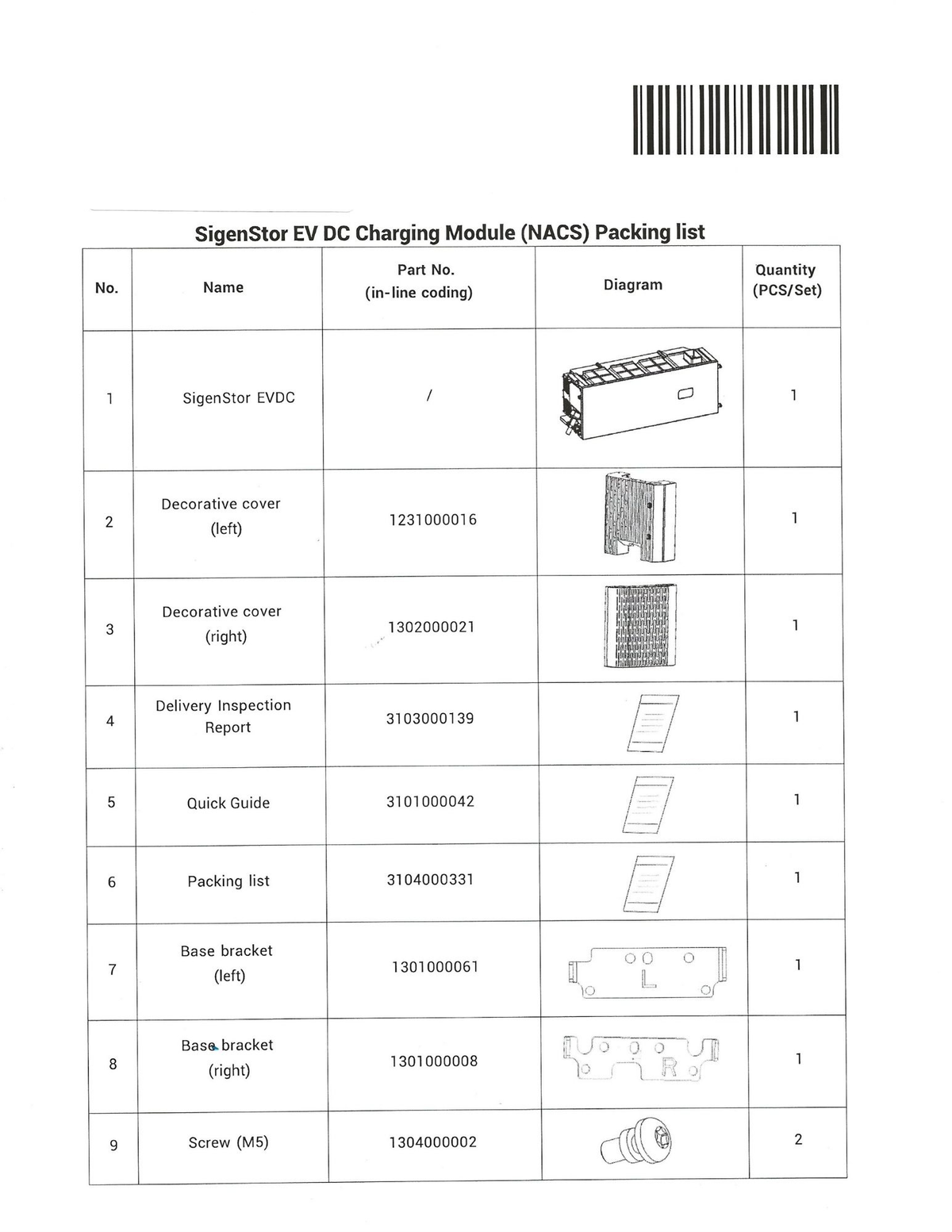 Sigenergy SigenStor Bidirectional EVDC Charger CCS1 25kW V2X packing list