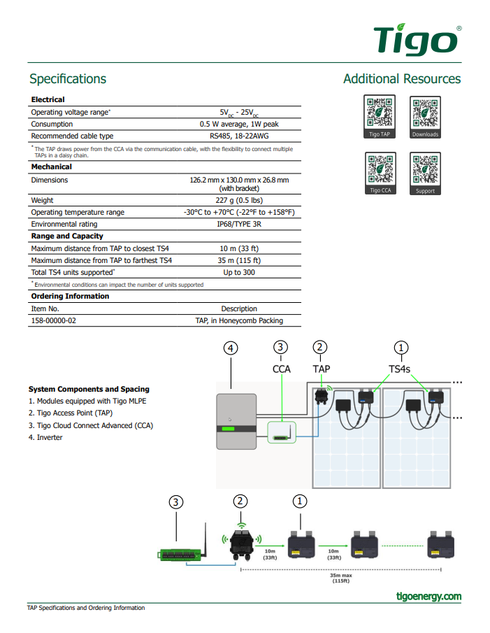 Tigo Access Point spec sheet datasheet