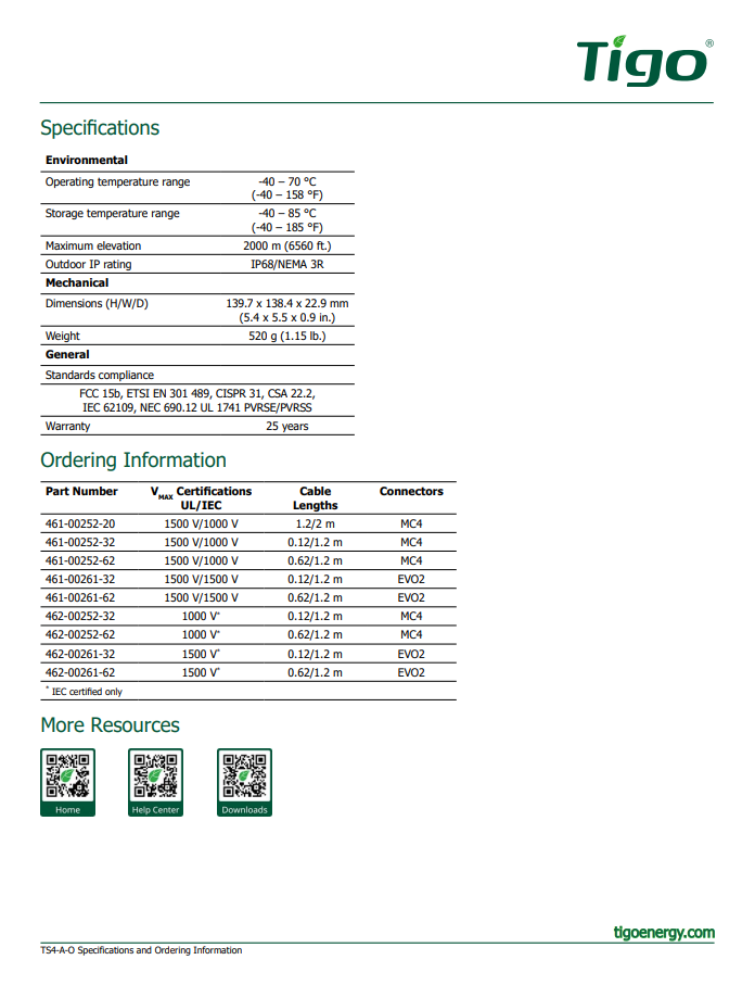 Tigo RSD Optmizer 22A (TS4-A-O) - product photo