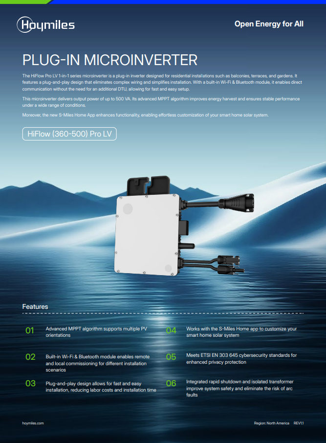 Backyard Solar Single Panel Plug-In Setup with Hoymiles HiFlow Inverter